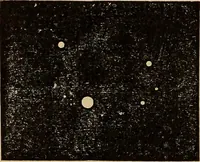 An illustration from A new manual of the elements of astronomy, descriptive and mathematical .. (1868)