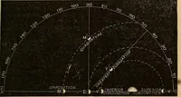 An illustration from A new manual of the elements of astronomy, descriptive and mathematical .. (1868)