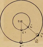 An illustration from A new manual of the elements of astronomy, descriptive and mathematical .. (1868)