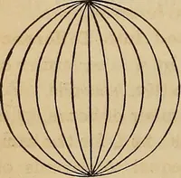 An illustration from A new manual of the elements of astronomy, descriptive and mathematical .. (1868)