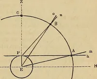 An illustration from A new manual of the elements of astronomy, descriptive and mathematical .. (1868)