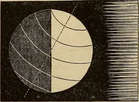 Picture 35 of 105 from A new manual of the elements of astronomy, descriptive and mathematical .. (1868), leaf 81
