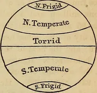 An illustration from A new manual of the elements of astronomy, descriptive and mathematical .. (1868)