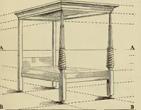 An illustration from A new manual of perspective: containing remarks on the theory of the art, and its practical application in the procudtion of drawings ... Illustrated by numerous engravings (1849)