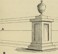 Picture 42 of 43 from A new manual of perspective: containing remarks on the theory of the art, and its practical application in the procudtion of drawings ... Illustrated by numerous engravings (1849), leaf 108