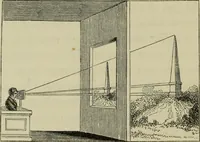 An illustration from A new manual of perspective: containing remarks on the theory of the art, and its practical application in the procudtion of drawings ... Illustrated by numerous engravings (1849)