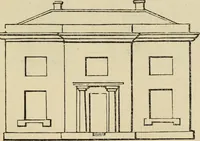 An illustration from A new manual of perspective: containing remarks on the theory of the art, and its practical application in the procudtion of drawings ... Illustrated by numerous engravings (1849)