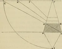 An illustration from A new manual of perspective: containing remarks on the theory of the art, and its practical application in the procudtion of drawings ... Illustrated by numerous engravings (1849)