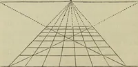 An illustration from A new manual of perspective: containing remarks on the theory of the art, and its practical application in the procudtion of drawings ... Illustrated by numerous engravings (1849)