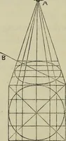 An illustration from A new manual of perspective: containing remarks on the theory of the art, and its practical application in the procudtion of drawings ... Illustrated by numerous engravings (1849)