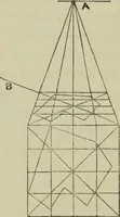 An illustration from A new manual of perspective: containing remarks on the theory of the art, and its practical application in the procudtion of drawings ... Illustrated by numerous engravings (1849)