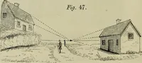 An illustration from A new manual of perspective: containing remarks on the theory of the art, and its practical application in the procudtion of drawings ... Illustrated by numerous engravings (1849)