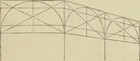 An illustration from A new manual of perspective: containing remarks on the theory of the art, and its practical application in the procudtion of drawings ... Illustrated by numerous engravings (1849)