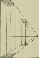 An illustration from A new manual of perspective: containing remarks on the theory of the art, and its practical application in the procudtion of drawings ... Illustrated by numerous engravings (1849)
