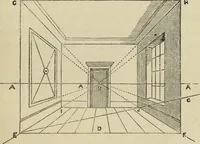 An illustration from A new manual of perspective: containing remarks on the theory of the art, and its practical application in the procudtion of drawings ... Illustrated by numerous engravings (1849)