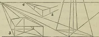 An illustration from A new manual of perspective: containing remarks on the theory of the art, and its practical application in the procudtion of drawings ... Illustrated by numerous engravings (1849)