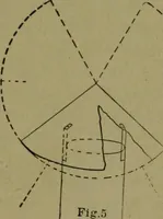An illustration from A new and original treatise on the geometrical development of round and oval cones, with easy examples of their application : for the use of beginners and practical sheet iron and tin plate workers (1904)