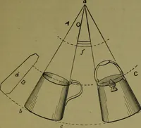 Picture 3 of 24 from A new and original treatise on the geometrical development of round and oval cones, with easy examples of their application : for the use of beginners and practical sheet iron and tin plate workers (1904), leaf 14