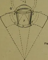 An illustration from A new and original treatise on the geometrical development of round and oval cones, with easy examples of their application : for the use of beginners and practical sheet iron and tin plate workers (1904)