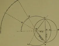 An illustration from A new and original treatise on the geometrical development of round and oval cones, with easy examples of their application : for the use of beginners and practical sheet iron and tin plate workers (1904)