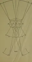 An illustration from A new and original treatise on the geometrical development of round and oval cones, with easy examples of their application : for the use of beginners and practical sheet iron and tin plate workers (1904)