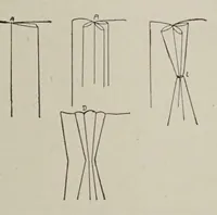 An illustration from New outlooks for every home (1927)