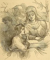 An illustration from New physiognomy (1867)