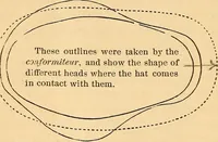 An illustration from New physiognomy (1867)