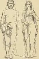 Picture 66 of 697 from New Physiognomy : or signs of character, as manifested through temperament and external forms, and especially in the "the human face divine." (1889), leaf 118