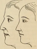 Picture 67 of 697 from New Physiognomy : or signs of character, as manifested through temperament and external forms, and especially in the "the human face divine." (1889), leaf 119