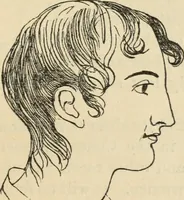 Picture 68 of 697 from New Physiognomy : or signs of character, as manifested through temperament and external forms, and especially in the "the human face divine." (1889), leaf 120