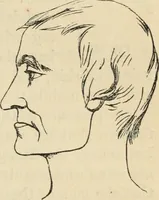 Picture 69 of 697 from New Physiognomy : or signs of character, as manifested through temperament and external forms, and especially in the "the human face divine." (1889), leaf 120