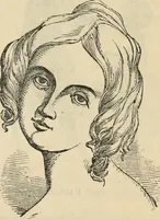 Picture 74 of 697 from New Physiognomy : or signs of character, as manifested through temperament and external forms, and especially in the "the human face divine." (1889), leaf 126