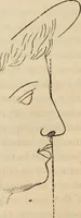 Picture 82 of 697 from New Physiognomy : or signs of character, as manifested through temperament and external forms, and especially in the "the human face divine." (1889), leaf 131