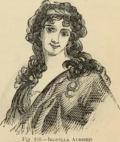 Picture 120 of 697 from New Physiognomy : or signs of character, as manifested through temperament and external forms, and especially in the "the human face divine." (1889), leaf 162
