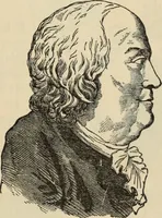 Picture 130 of 697 from New Physiognomy : or signs of character, as manifested through temperament and external forms, and especially in the "the human face divine." (1889), leaf 168