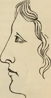 Picture 161 of 697 from New Physiognomy : or signs of character, as manifested through temperament and external forms, and especially in the "the human face divine." (1889), leaf 195