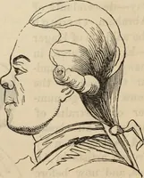 Picture 171 of 697 from New Physiognomy : or signs of character, as manifested through temperament and external forms, and especially in the "the human face divine." (1889), leaf 203