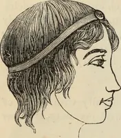 Picture 187 of 697 from New Physiognomy : or signs of character, as manifested through temperament and external forms, and especially in the "the human face divine." (1889), leaf 221