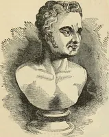 Picture 199 of 697 from New Physiognomy : or signs of character, as manifested through temperament and external forms, and especially in the "the human face divine." (1889), leaf 232