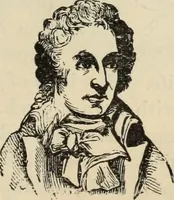 Picture 240 of 697 from New Physiognomy : or signs of character, as manifested through temperament and external forms, and especially in the "the human face divine." (1889), leaf 270