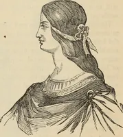 Picture 248 of 697 from New Physiognomy : or signs of character, as manifested through temperament and external forms, and especially in the "the human face divine." (1889), leaf 279