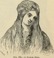 Picture 250 of 697 from New Physiognomy : or signs of character, as manifested through temperament and external forms, and especially in the "the human face divine." (1889), leaf 282