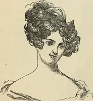 Picture 251 of 697 from New Physiognomy : or signs of character, as manifested through temperament and external forms, and especially in the "the human face divine." (1889), leaf 284