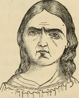 Picture 10 of 697 from New Physiognomy : or signs of character, as manifested through temperament and external forms, and especially in the "the human face divine." (1889), leaf 30