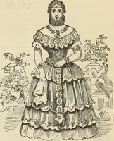 Picture 258 of 697 from New Physiognomy : or signs of character, as manifested through temperament and external forms, and especially in the "the human face divine." (1889), leaf 300