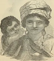 Picture 444 of 697 from New Physiognomy : or signs of character, as manifested through temperament and external forms, and especially in the "the human face divine." (1889), leaf 480