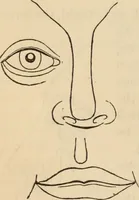 Picture 21 of 697 from New Physiognomy : or signs of character, as manifested through temperament and external forms, and especially in the "the human face divine." (1889), leaf 49
