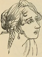 Picture 596 of 697 from New Physiognomy : or signs of character, as manifested through temperament and external forms, and especially in the "the human face divine." (1889), leaf 654