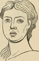 Picture 597 of 697 from New Physiognomy : or signs of character, as manifested through temperament and external forms, and especially in the "the human face divine." (1889), leaf 654